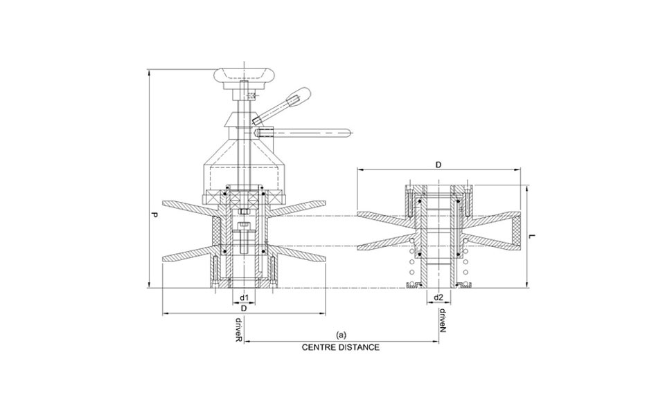 Dimension and Drive Sizes Dimension and Drive Sizes