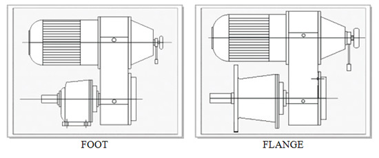 Dimension and Drive Sizes Dimension and Drive Sizes